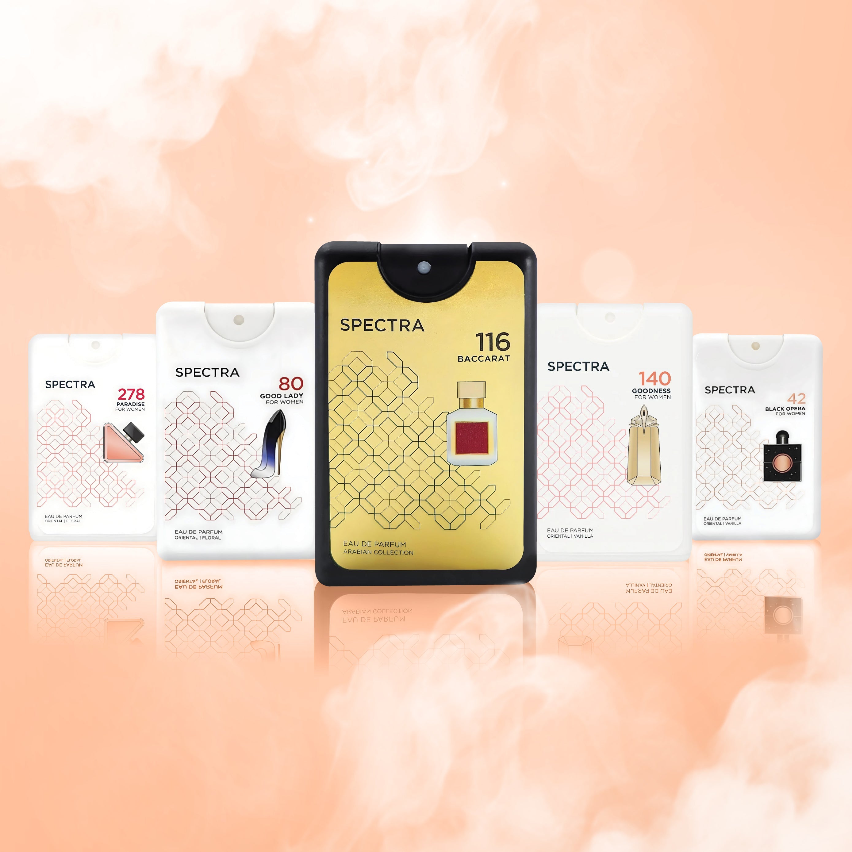 Pocket Perfumes (18ml)